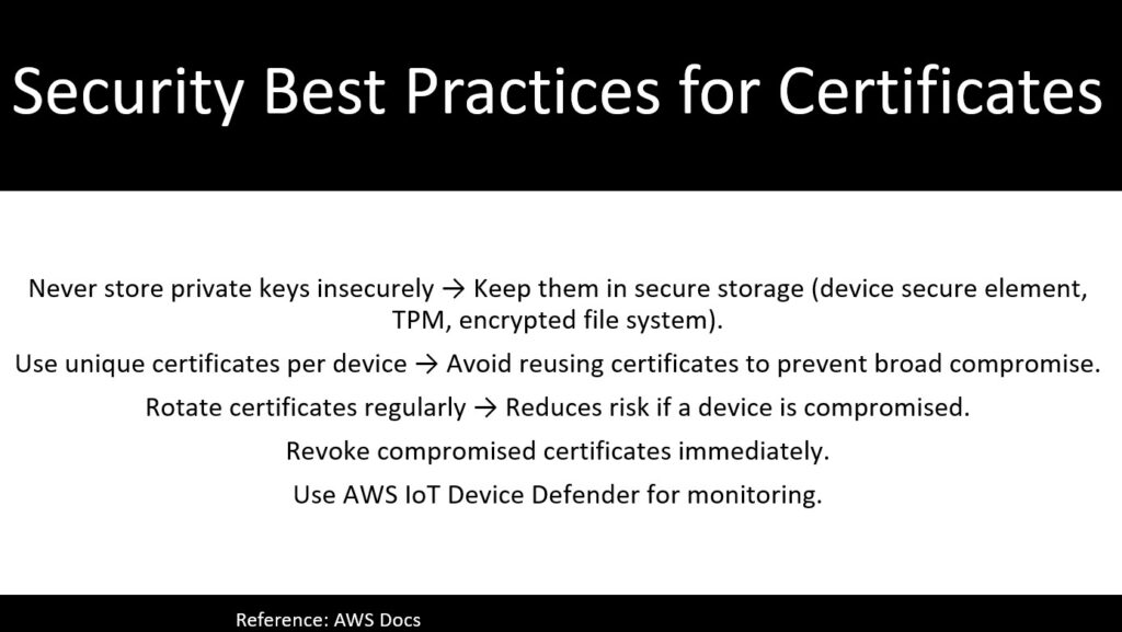 AWS IoT Core for Beginners โ Build Smart IoT Devices with ESP32 (Free Course)