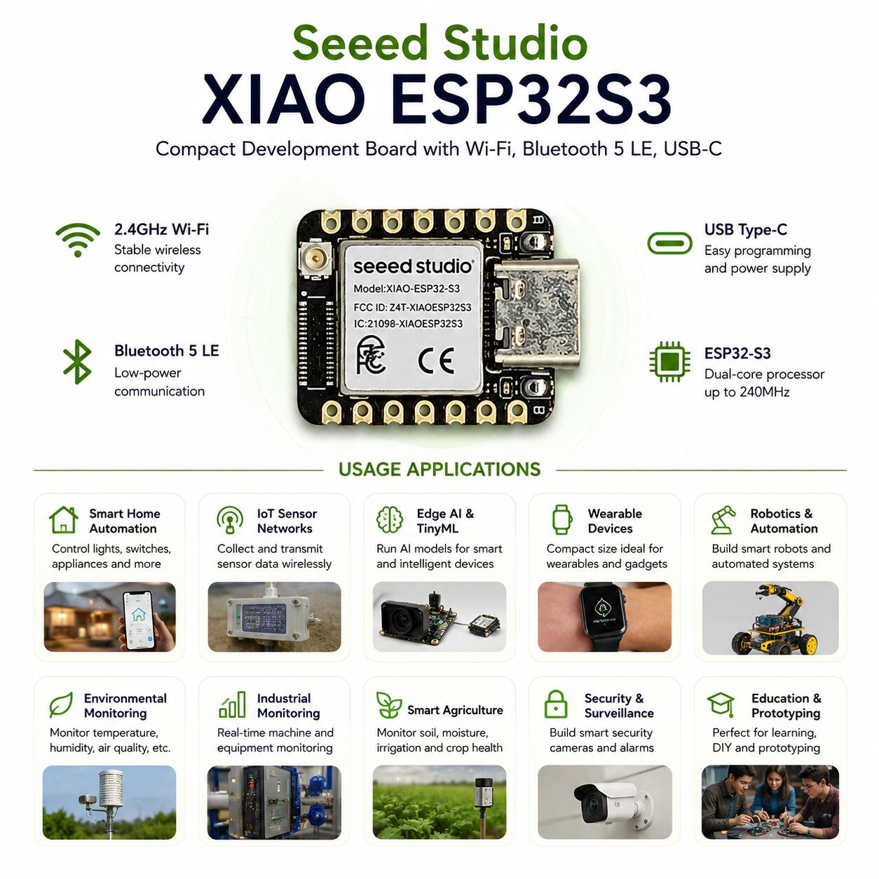 seeed-studio-s3-applications - Vihaan IoT Gateway