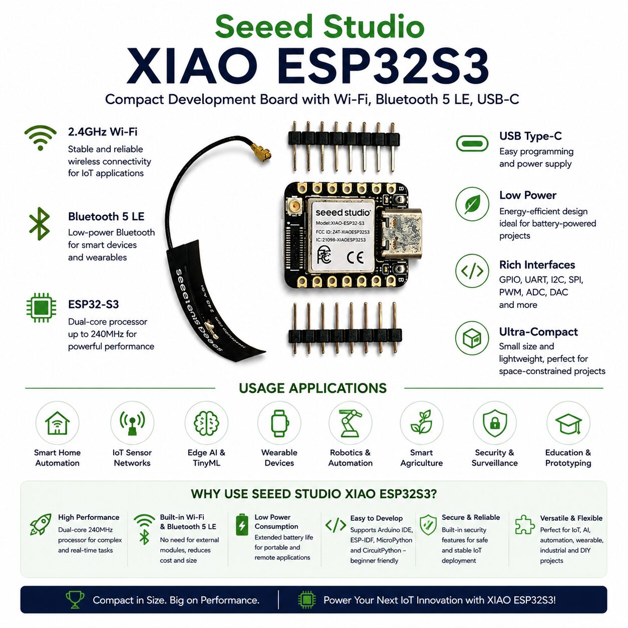seeed-studio-why-to-use - Vihaan IoT Gateway