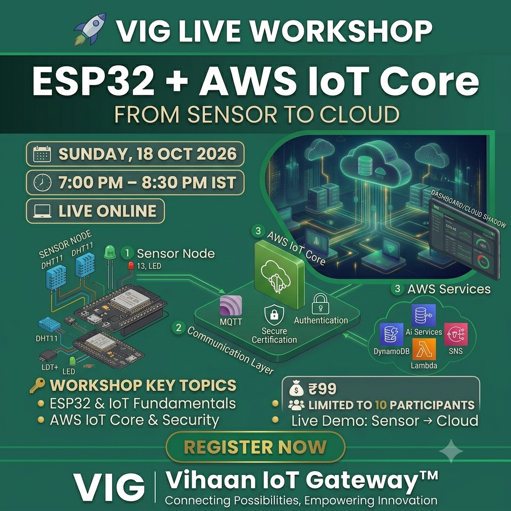 vig-live-workshop - Vihaan IoT Gateway